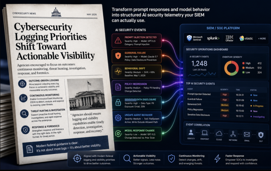 Necio AI security events flowing into SIEM and SOC platforms